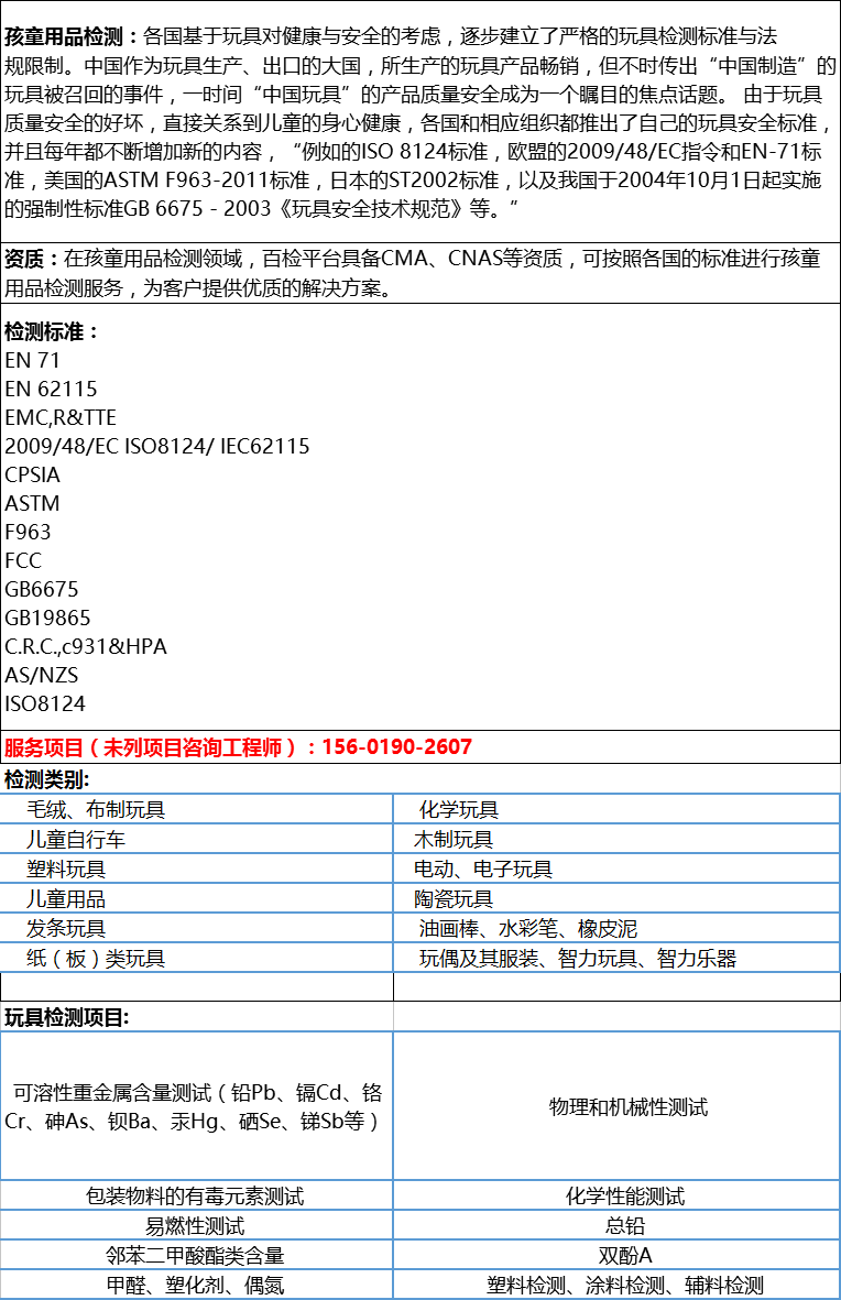 纺织检测服务项目单